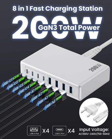 Мережевий адаптер USB-C 200W 8-в-1 GaN III з підтримкою QC4.0, PPS, PD 65W для MacBook Pro/Air, iPad, iPhone, Samsung, Steam Deck