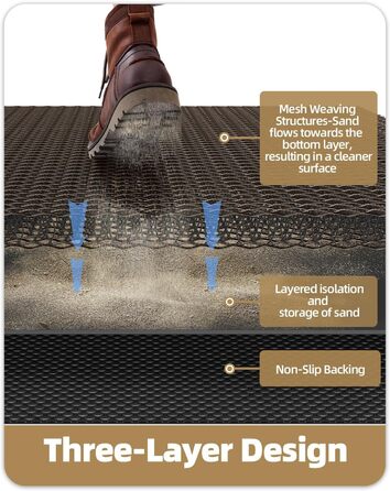 Придверний килимок COLOR&GEOMETRY для вулиці 43 x 76 см, протибрудний та антиковзаючий килим для вхідної групи, бежевий