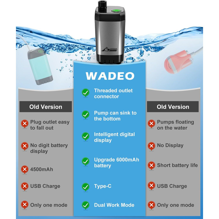 Портативна душова кабіна WADEO з акумулятором, насосом та баком 20л для кемпінгу, автомийки, відпочинку на природі