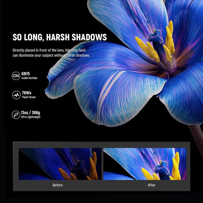 NEEWER RF1-S: Кольцевий спалах для Sony, Canon - 76W, GN15, 5600K, TTL, для макрозйомки та студійного освітлення
