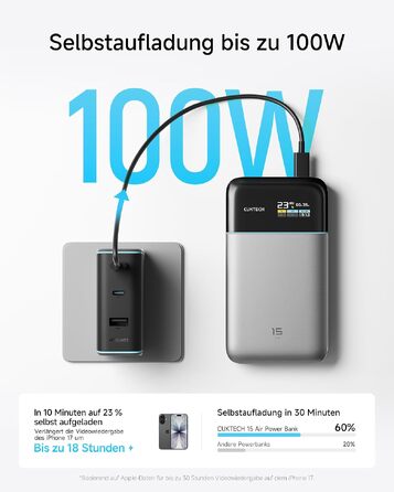 Повербанк CUKTECH 15 Air 15000mAh 100W з цифровим дисплеєм та швидкою зарядкою USB-C для iPhone 16/15/14/13, Samsung Galaxy, iPad, ноутбуків Dell