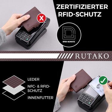 Слім-гаманець RUTAKO з RFID-захистом — компактний картхолдер для чоловіків та жінок, міні-портмоне з карбону (Коричневий карбон, без монетниці)