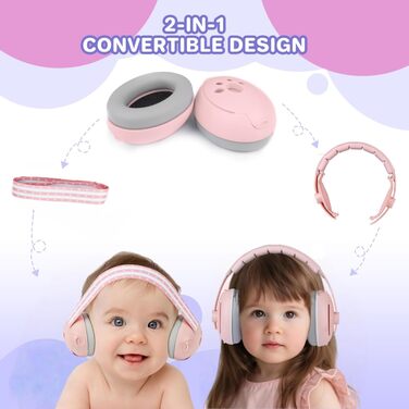 Навушники для захисту слуху дитини 2в1, 25db, для дітей до 48 місяців, з шумозаглушенням, рожеві