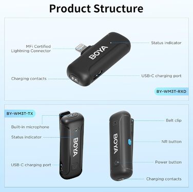 Мікрофон петличний бездротовий BOYА BY-WM3T-D2 (Lightning) для Android, iPhone, Лайв-стрім, Vlog, 100 м, шумозаглушення, USB-C