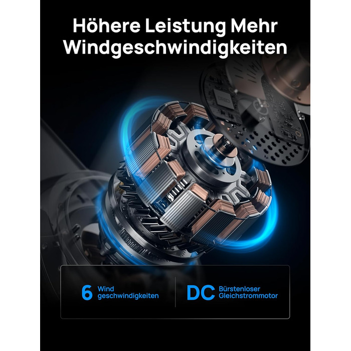 Стеляний вентилятор Dreo з підсвічуванням та пультом керування, 112 см (44 дюйми), плоский, чорний, реверсивний, 5 лопатей, 6 рівнів регулювання яскравості, 6 швидкостей, тихий, з таймером, легка установка для спальні