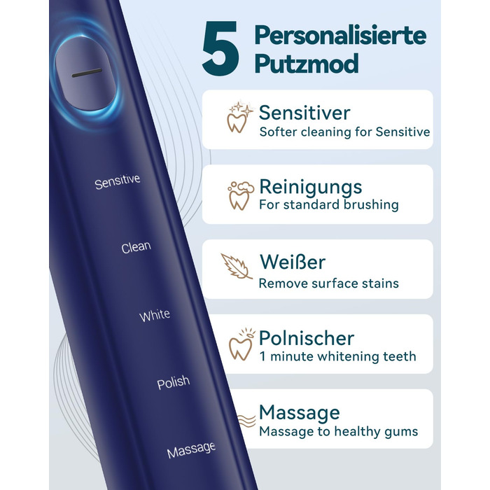 Електрична звукова зубна щітка для дорослих з відбілюючим ефектом - Ultraschall Zahnbürste з 8 насадками, 5 режимами чищення та кейсом для подорожей (Синій)