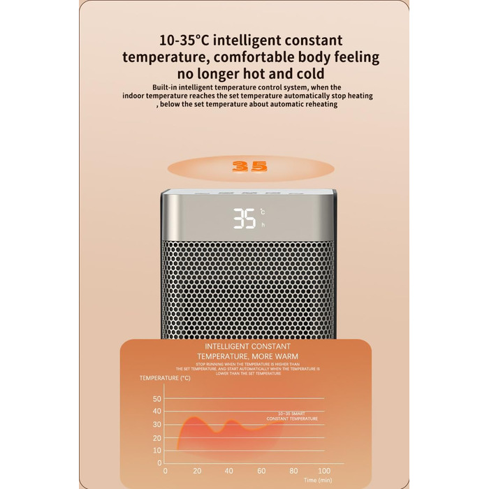 Електрична теплова гармата з пультом керування 2000W, 23 дюйми, 70° осциляція, 3D-полум'я, LED-дисплей, ECO-режим, таймер 12 годин - для дому, колір сріблястий