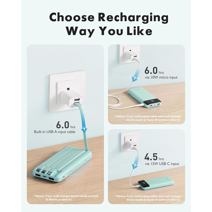 Power Bank Charmast 10000mAh з 6 виходами, USB-C, LED-дисплеєм, 4 кабелями, для iPhone, Huawei, Samsung