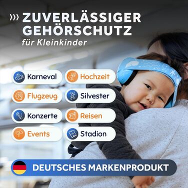 Schallwerk Mini+ - Навушники-захисники для малюків - високоякісні навушники для захисту від шуму для дітей - захист слуху для дітей, захист слуху для немовлят, навушники-захисники для немовлят, захист від шуму, небесно-блакитний