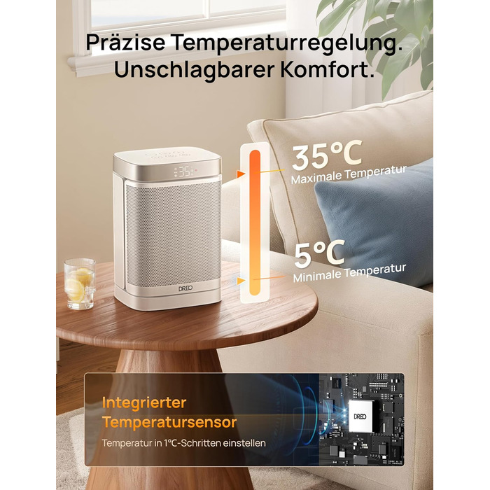 Електрична керамічна теплова гармата DREO 318, 1500 Вт з термостатом, захистом від перегріву та нахилу, таймером та дитячим замком