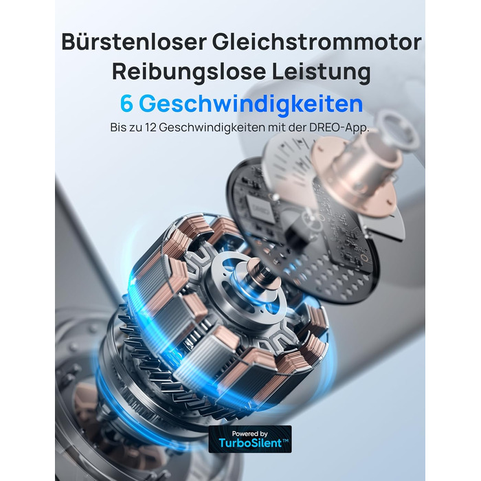 Дрео Смарт стельовий вентилятор з підсвічуванням, 132 см, 12 швидкостей, 3 режими, регульоване LED-підсвічування, тихий DC-двигун, 12H таймер, керування пульт/APP/Alexa, для дому, білий