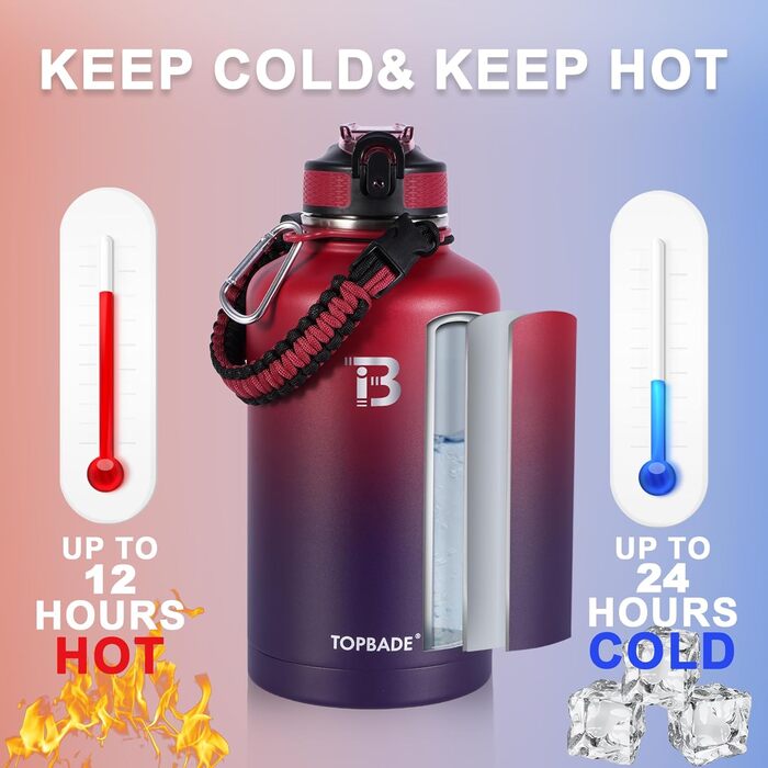 Stainless Steel Water Bottle 1900 ml (+2 Lids), 1.9 Liter Insulated Water Bottle with Straw, Leak-Proof Double-Walled Insulated Bottle with Chug Lid for School, Fitness, Outdoors