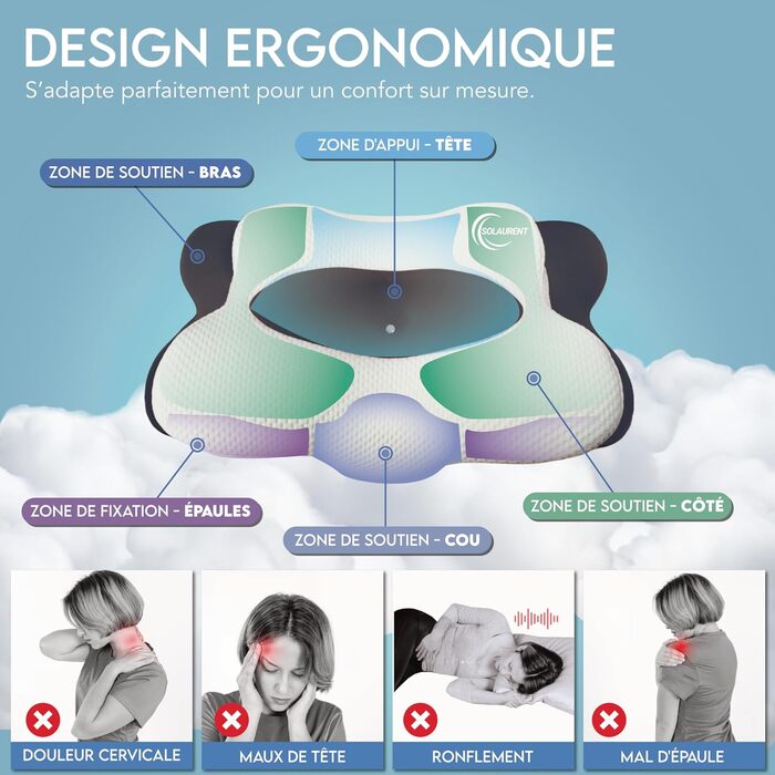 SOLAURENT Ergonomic and Orthopedic Neck Pillow, All Sleeping Positions, Anti-Snoring, Anti-Sleep Apnea, Comfort and Premium Quality, Memory Foam, Ökotex and Certi-Pur (Gray)