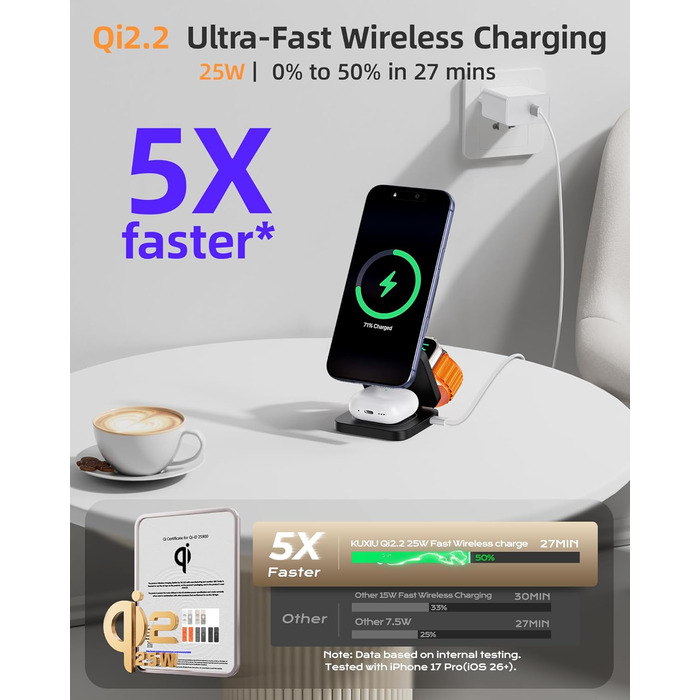 Зарядний пристрій KU XIU X55 Turbo Qi2.2 25W 3-в-1 для Apple Watch, iPhone 17-12 та AirPods, магнітний складаний стенд, адаптер 45W (Чорний)