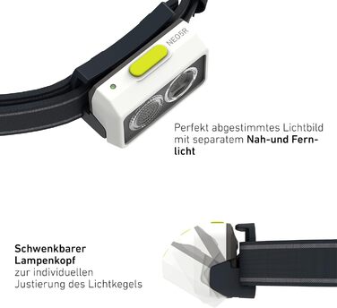 Ліхтарик налобний Ledlenser NEO5R для бігу, 600 лм, акумуляторний, з червоним заднім світлом, відбиваючий ремінець, грудний ремінь, поворотна голівка, чорний/сірий
