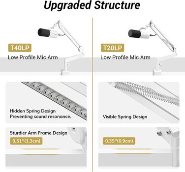 Кріплення для мікрофона TONOR T20LP: низькопрофільний кронштейн для геймінгу та подкастингу, регульований, сумісний з багатьма моделями