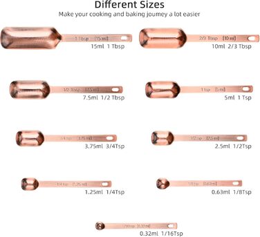 Smithcraft Measuring Cup and Spoon Set, Copper Measuring Cups and Spoons for Dry and Liquid Ingredients, Metric and US Units, 7 Stainless Steel Measuring Cups & 9 Spoons, Leveler and Measurement Equivalents