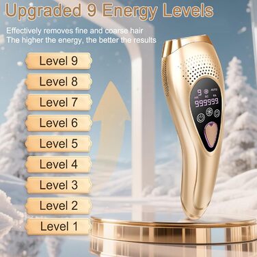 IPL пристрій для епіляції з охолодженням сапфіром – 3-в-1 для жінок та чоловіків, 999 999 імпульсів, 9 рівнів інтенсивності, для обличчя, під пахвами, на ногах та в зоні бікіні Silver