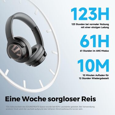 SoundPEATS Space навушники Bluetooth Over-Ear з гібридним ANC, ENC-мікрофоном, 40мм драйвером, 5.3, 123 години, білий (чорний)