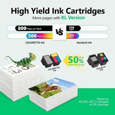 Картридж COLORETTO для принтерів HP Deskjet 2540, 3050 та Envy 5532 (заміна HP 301 XL), чорний