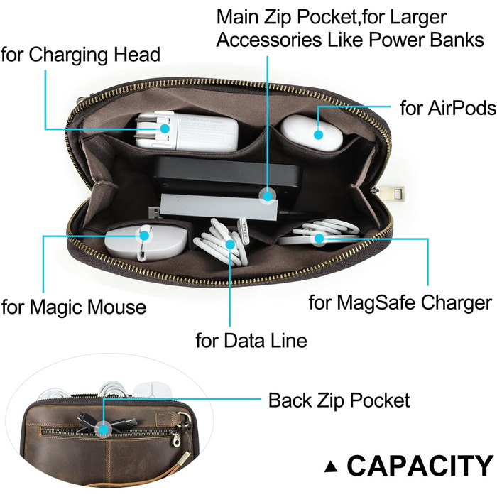 CONTACT'S Family Cable Organizer Bag, Cable Bag Organizer Leather, Leather Electronic, Tech Pouch, Leather Cable Bag