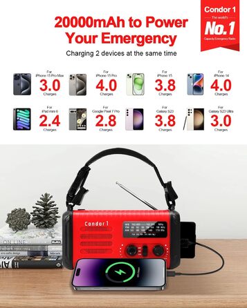 Радіо Kurbelradio на сонячній енергії 20000mAh з AM/FM, SOS-сигналом, LED-ліхтариком та USB-зарядкою, червоне
