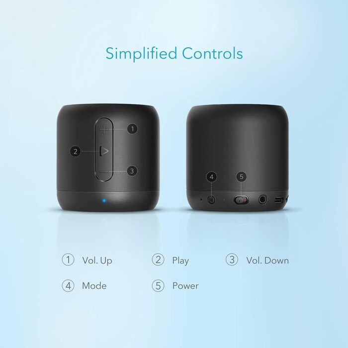 Портативна Bluetooth колонка Anker Soundcore Mini, рожева: 15 годин відтворення, FM радіо, потужний бас