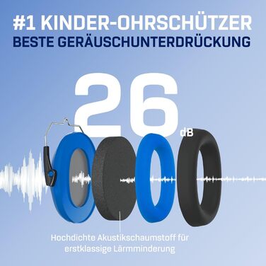 Навушники захисні Vanderfields Premium для дітей 3-12 років, широкого спектру, шумозаглушення 33.2 dB, Dinosaur Club