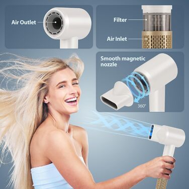 BESTBOMG Фен для волосся з LED-дисплеєм, 160 000 об/хв безщітковий двигун, 500 млн негативних іонів, тиха робота (білий)