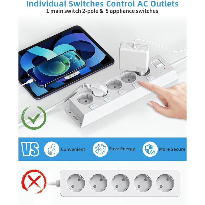 Мережевий фільтр Steckdoseleiste 5-fach з вимикачами, захистом від перенапруги 1050J, для дому та офісу, білий, кабель 2м