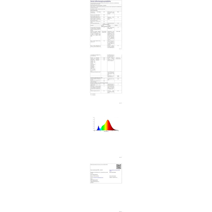 Ланцюжок LED-ліхтариків 2x2м, 200 LED, USB, тепле біле світло для декору свята, вечірки, Рамадану, весілля, кімнати