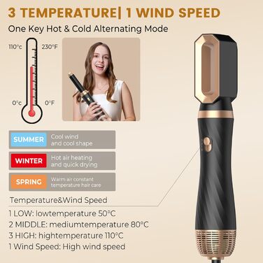 Мультистайлер для волосся 6 в 1: фен, плойка, щітка, дифузор, 1000W, чорний