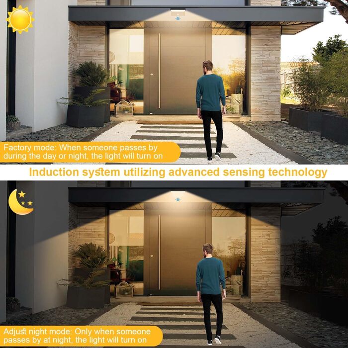 Зовнішня LED-стінна лампа Kingwen 40W, 3000K, поворотна на 360°, IP65, чорна. Підходить для вулиці та приміщення, для гаража, тераси. Тепле біле світло.