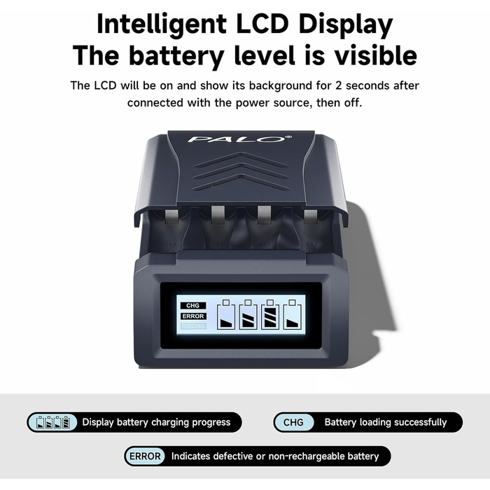 Зарядний пристрій AAA/AA акумуляторів: Li-Ion 1.5V, NI-MH 1.2V, USB-C, швидка зарядка