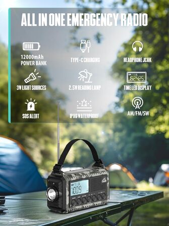 Радіо на механічній ручці з сонячною панеллю та Powerbank 12000mAh | AM/FM/SW радіо для надзвичайних ситуацій, зарядка USB-C, SOS-сигнал, ліхтарик та лампа для читання | Водонепроникне, портативне для кемпінгу, туризму (Сірий камуфляж)