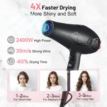 Фен Jolicare з іонізацією та насадкою-дифузором, 2400W, блакове світло, професійний для локонів, салонний, з 1 дифузором та 2 концентраторами, 3 температурні режими, 2 швидкості (Чорний)