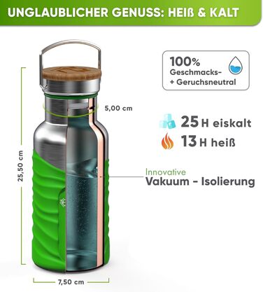 Log Cabin Personalized Stainless Steel Water Bottle 1L - Leak-Proof Water Bottle for Kids, Adults, BPA-Free, Carbonated Drink Compatible, Thermos Bottle for School, Outdoor Use, Engraving with Name (750 ml, Gift Green)