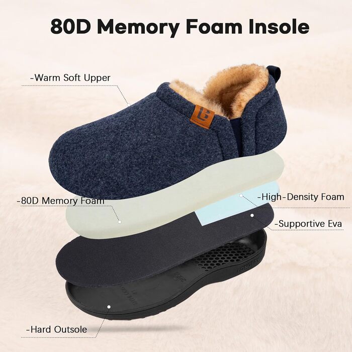 Чоловічі теплі зимові капці LongBay з ефектом пам'яті (Memory Foam), закриті домашні тапочки, сині, розмір 42/43 EU