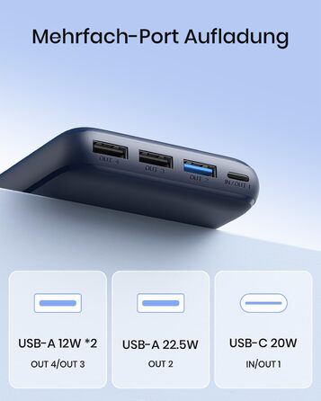 Power Bank A ADDTOP 20000mAh 22.5W USB-C: Зовнішній акумулятор для телефону, портативний зарядний пристрій з 4 портами (Синій)