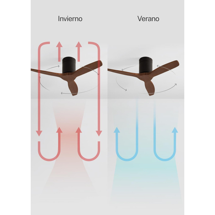 Вентилятор стельовий WINDCALM S з ABS-пластику з підсвічуванням, з пультом, 40W, тихий, Ø112cm, 6 швидкостей, 3 LED-температури, таймер, режим літо/зима (Чорний, імітація темного дерева, без світла + Wi-Fi)