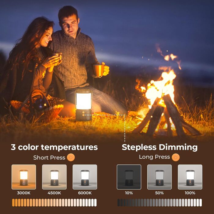 2 Pack Camping Lanterns, LED Camping Lanterns, 5000mAh Rechargeable Battery Emergency Lights for Power Outages, 3 Colors, IPX4 Waterproof Portable Flashlight Camping Tent Light for Home