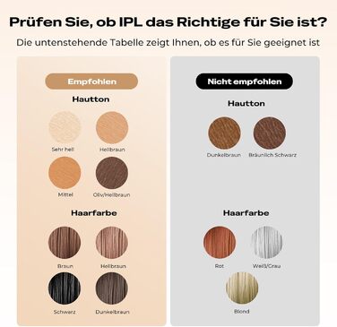 Пристрій для епіляції IPL з охолодженням 8°C, 9 рівнів, 600 нм, LCD-екран, для жінок та чоловіків, обличчя, руки, бікіні-зона, тіло, золотий