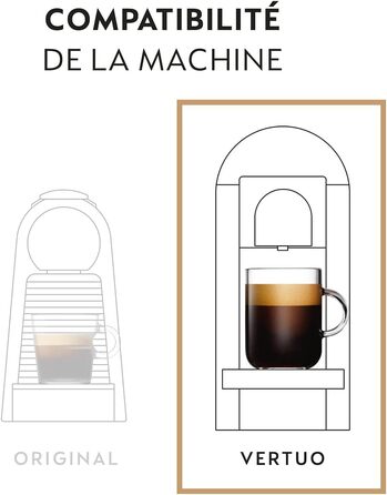 Капсули для кавомашини Nespresso Vertuo Mix Pack: Altissio, Diavollito, Voltesso, 30 шт.