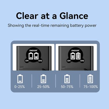 Запасний акумулятор ENEGON EN-EL14/EL14a (2 шт.) та розумне LED Dual USB зарядне пристрій для Nikon DSLR D3100, D3200, D3300, D3400, D3500, D5100, D5200, D5300, D5500, D5600, DF Coolpix P7000, P7100, P7700, P7800