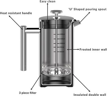 MaxMiuly French Press Coffee Maker 1.5 Liter Stainless Steel, Double-Walled Insulated French Press Coffee Pot with 2 Extra Filters, Silver 1500ml 1500ml Silver