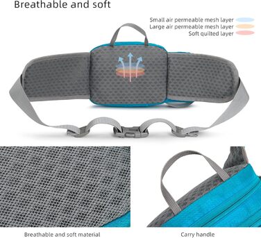 Спортивна поясна сумка-бананка для собак: тренування, велоспорт, біг, піші прогулянки. Великий об'єм, колір: блакитний. Для жінок та чоловіків