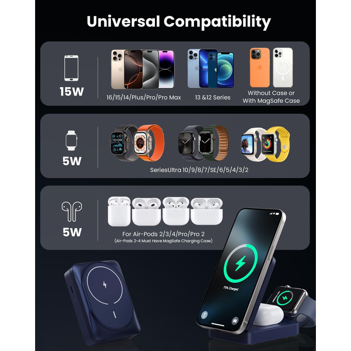 3-в-1 Бездротовий зарядний пристрій з MagSafe, Qi2, для iPhone 16/15/14/13/12, Apple Watch, AirPods, білий (блакитний)