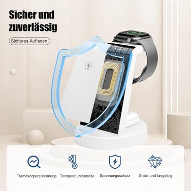Бездротова зарядна станція 3-в-1 15W для iPhone 17 Pro Max Plus/16/15/14/13, Apple Watch Ultra/3/10/9/8/SE, AirPods Pro 4/3/2 – складана, рожева/біла