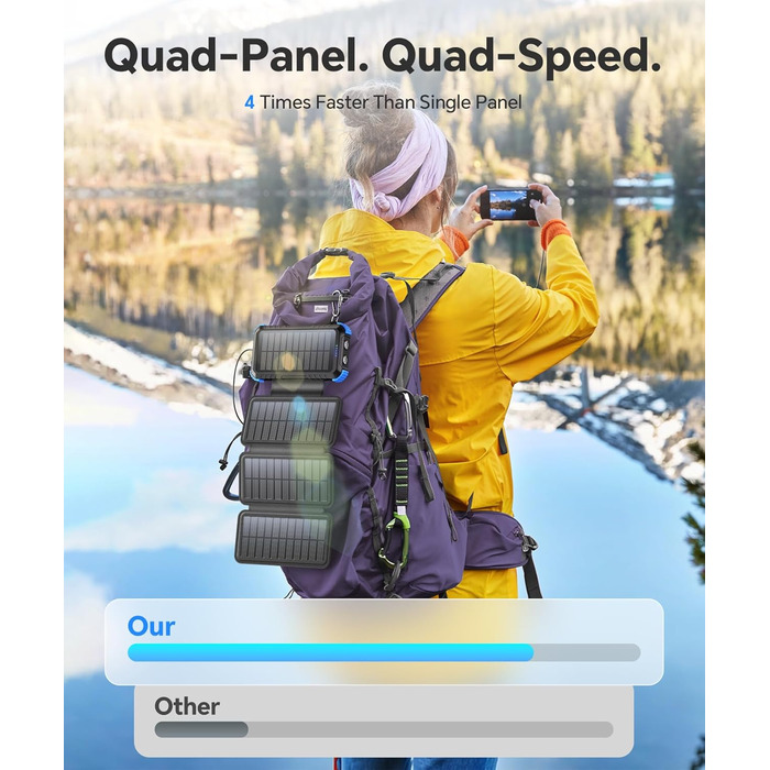 Powerbank Solar 26800mAh з USB-C, 5 виходів, водонепроникний, з карабіном та ліхтариком, для кемпінгу, телефонів та планшетів (блакитний)