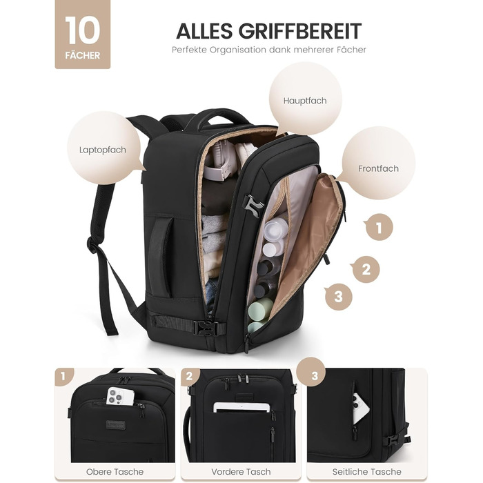 Рюкзак LOVEVOOK для ручної поклажі літака 45x36x20, жіночий, для ноутбука 17,3